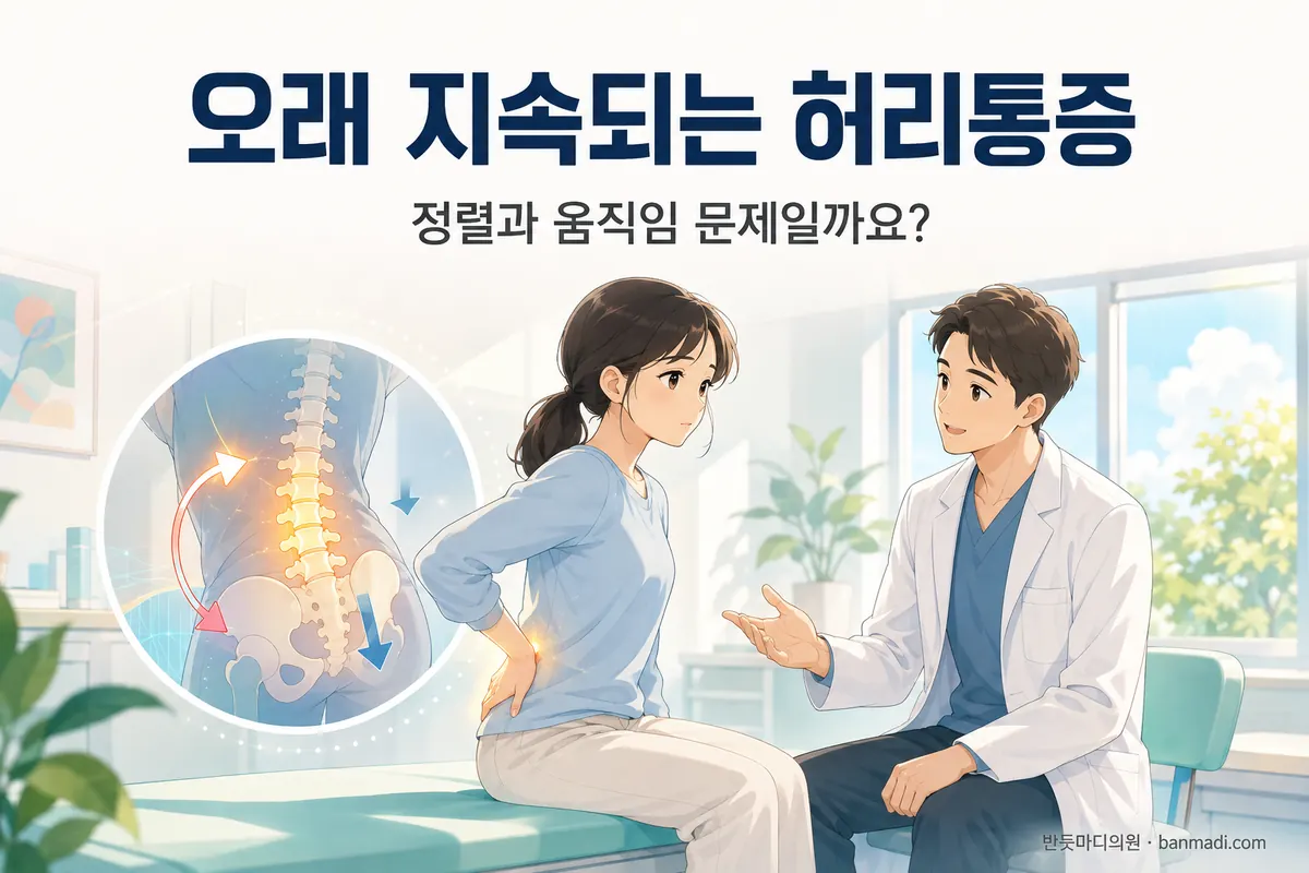 오래 지속되는 허리통증, 주사 맞고 약을 먹어도 소용없는데 어떻게 해야 하나요?