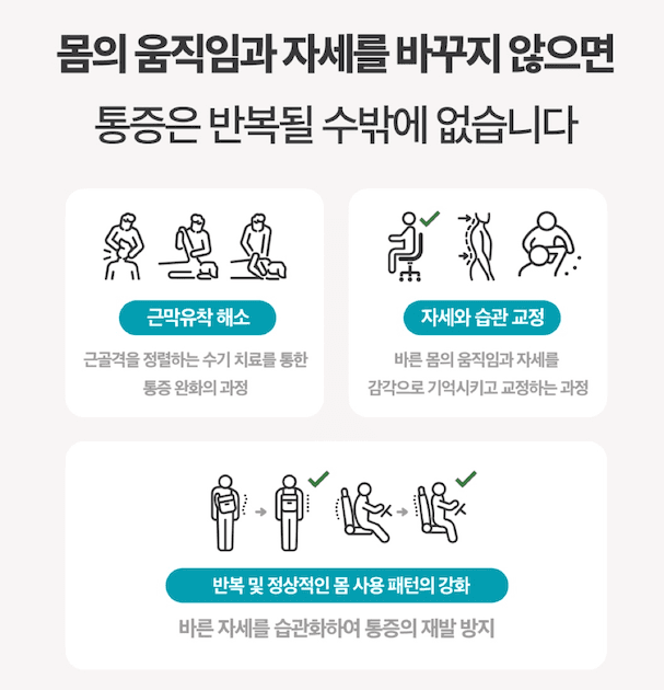 걸음걸이만 바꿔도 무릎 통증이 줄어듭니다. - 무릎 관절염 통증이 있을때 걸음걸이 및 자세가 중요한 이유